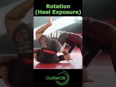 Rotate for heel exposure